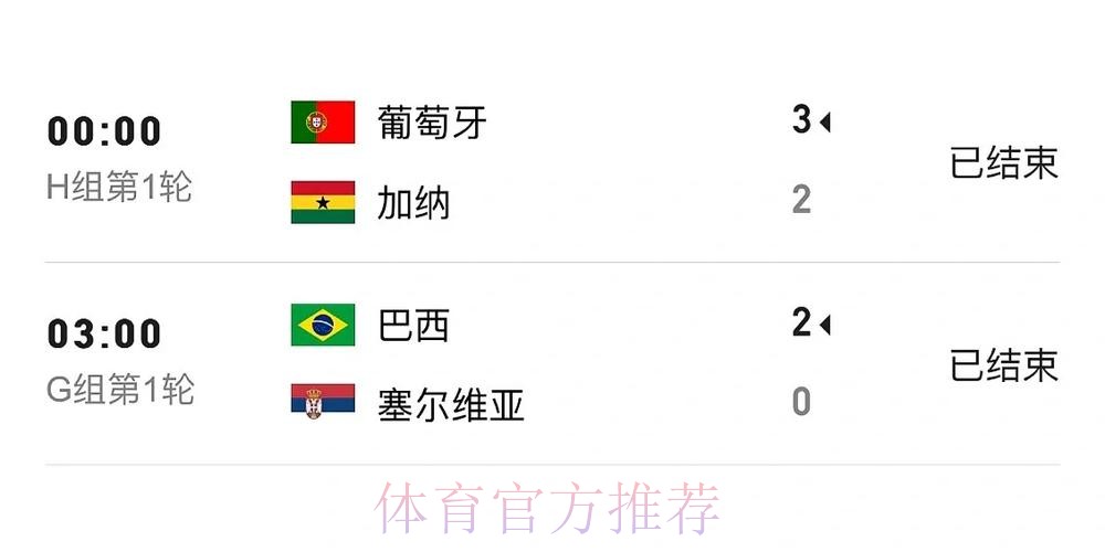 获取世界杯比分实时更新入口地址指南 获取世界杯比分实时更新入口地址指南