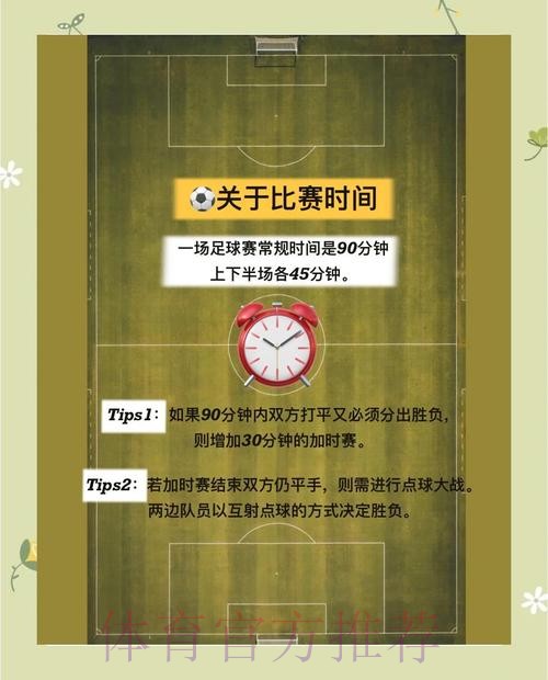 世界杯投注指南:用科学方法解析足球比赛结果 世界杯投注指南:用科学方法解析足球比赛结果