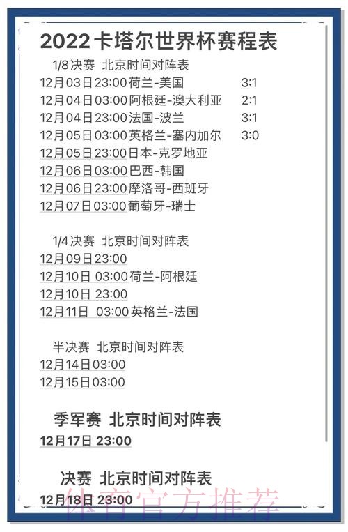 世界杯比分排行热门分析与预测 世界杯比分排行热门分析与预测