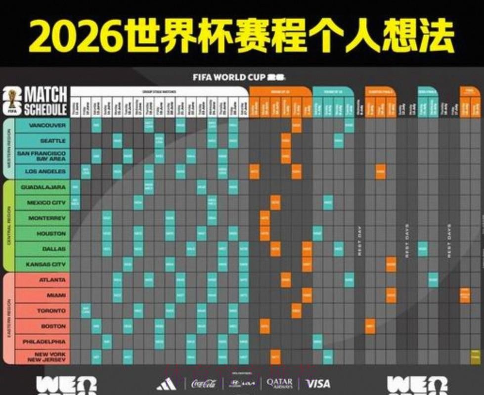 2026美加墨世界杯比赛时间APP